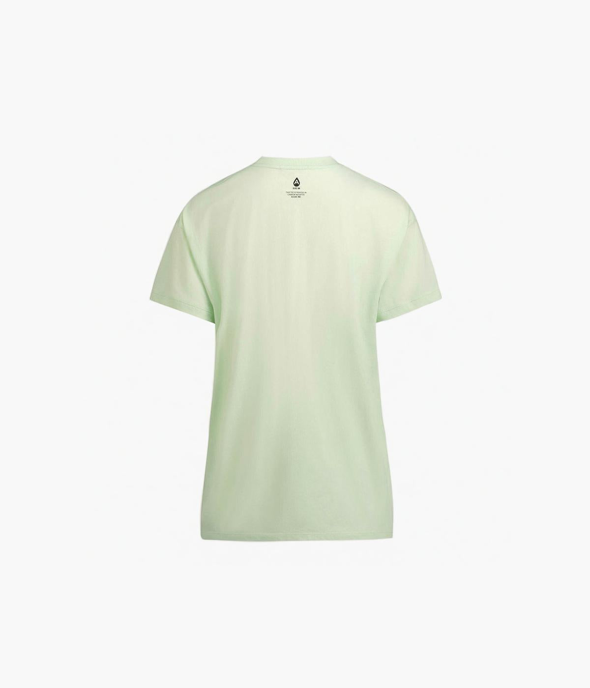 #color_Minty